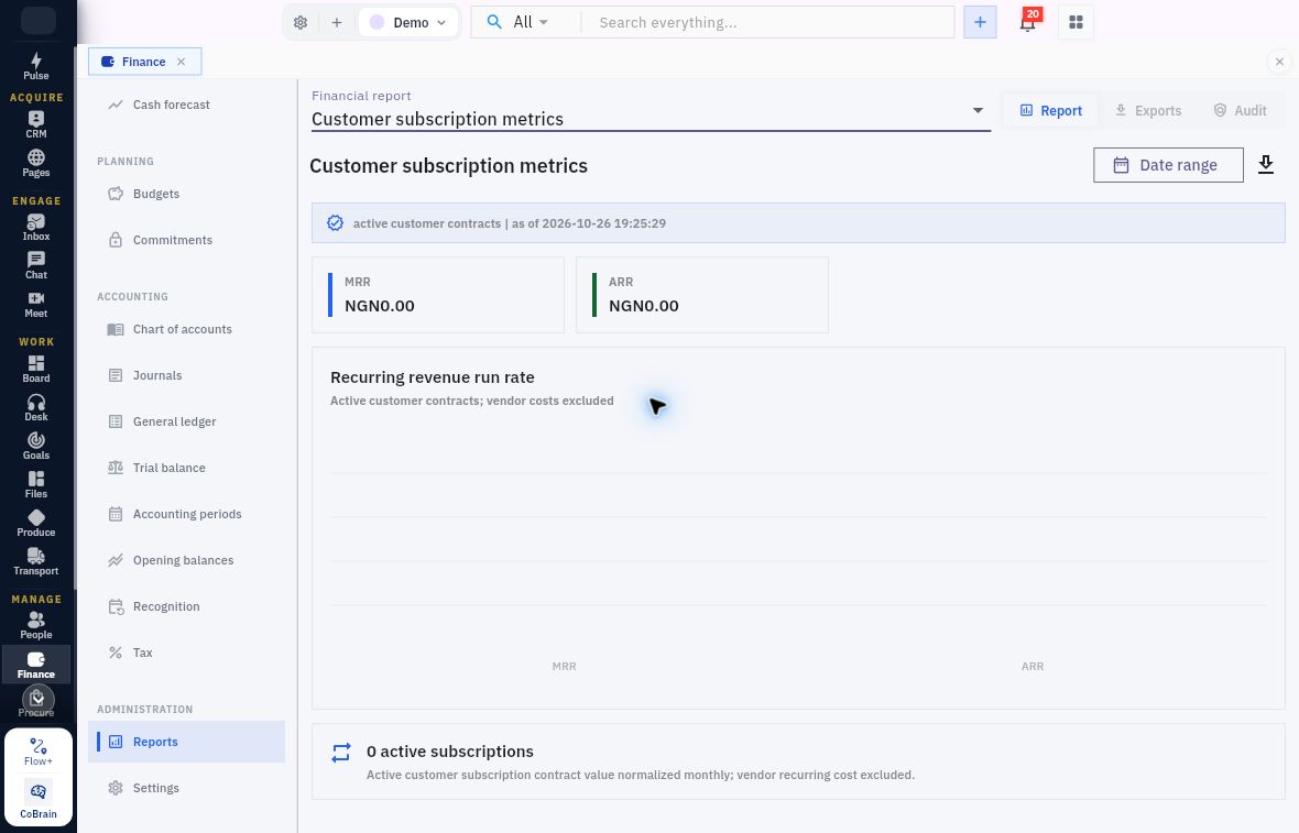 Customer subscription metrics showing zero MRR and ARR and the vendor-cost exclusion