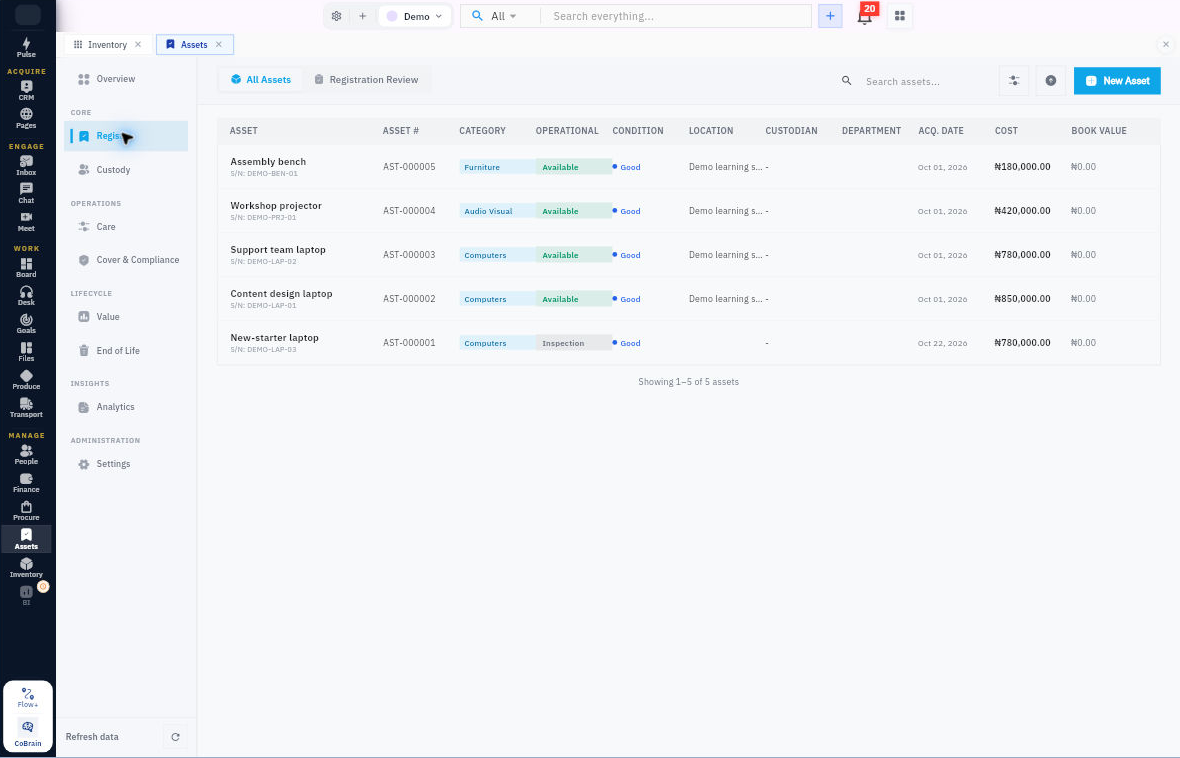 Register separates All Assets from Registration Review. Check both for the same asset before using New Asset. Demo records illustrate the navigation.