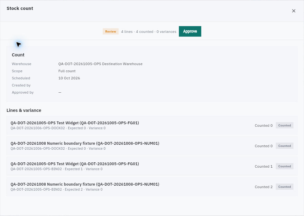 A stock-count detail keeps Expected, Counted and Variance against each item and location. Example retained count.