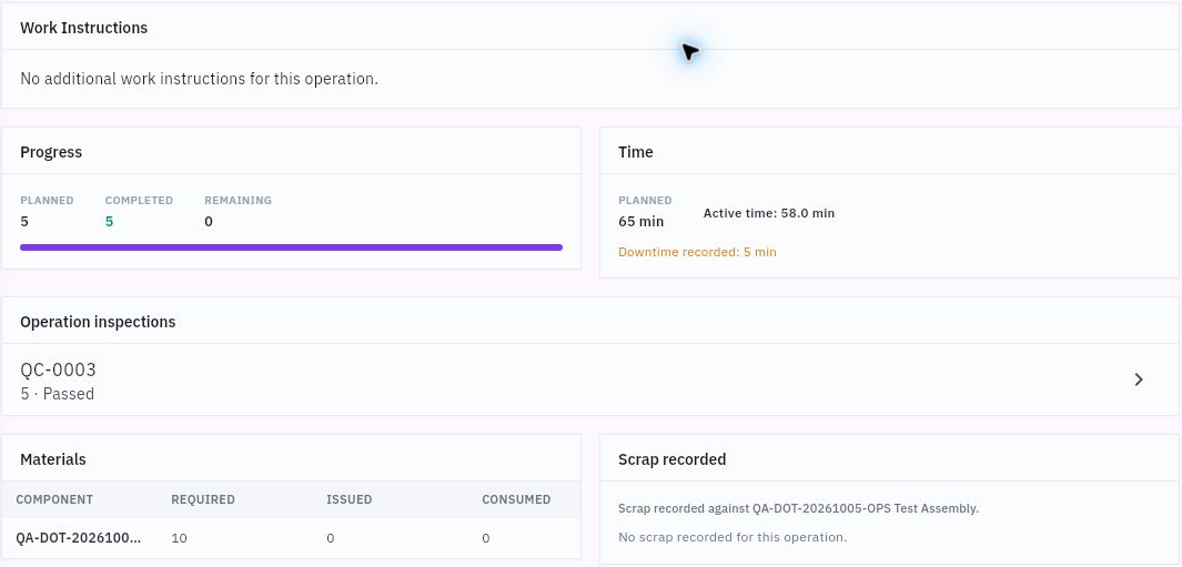 Operation detail keeps completed quantity, planned/active time, material figures, scrap and inspection links separate. Example completed operation; your values will differ.