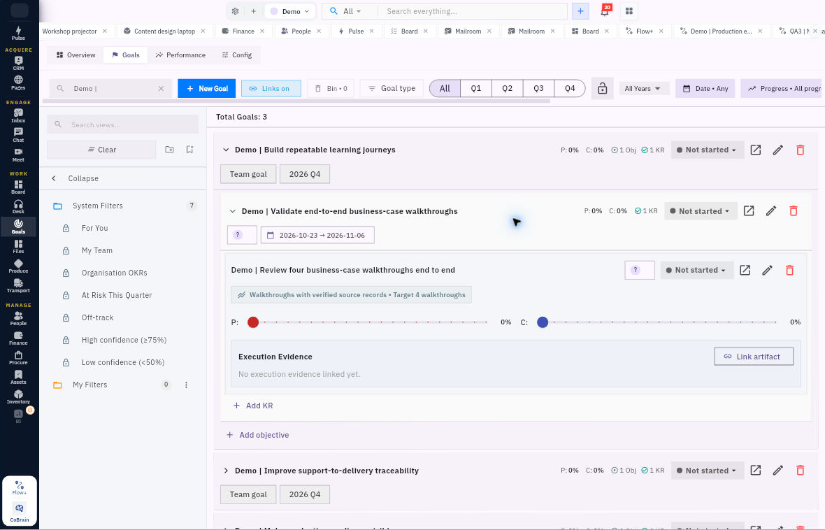 This Demo goal expands to an objective and a key result with a target of four walkthroughs. Progress, Confidence and Status are distinct. The Riverside exercise instead uses five readiness checks and a dated initial baseline of two passed.