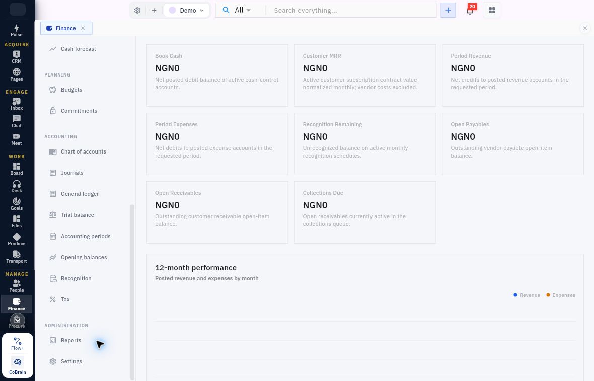 Lower Finance sidebar showing Planning, Accounting and Administration workspaces
