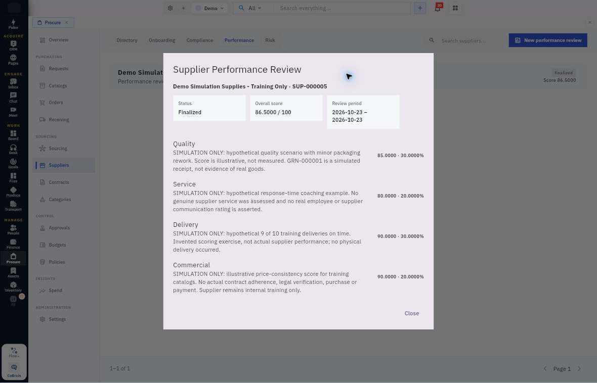 Review the supplier, period, state and each criterion’s evidence together. This scorecard is explicitly hypothetical and does not assess a real supplier.