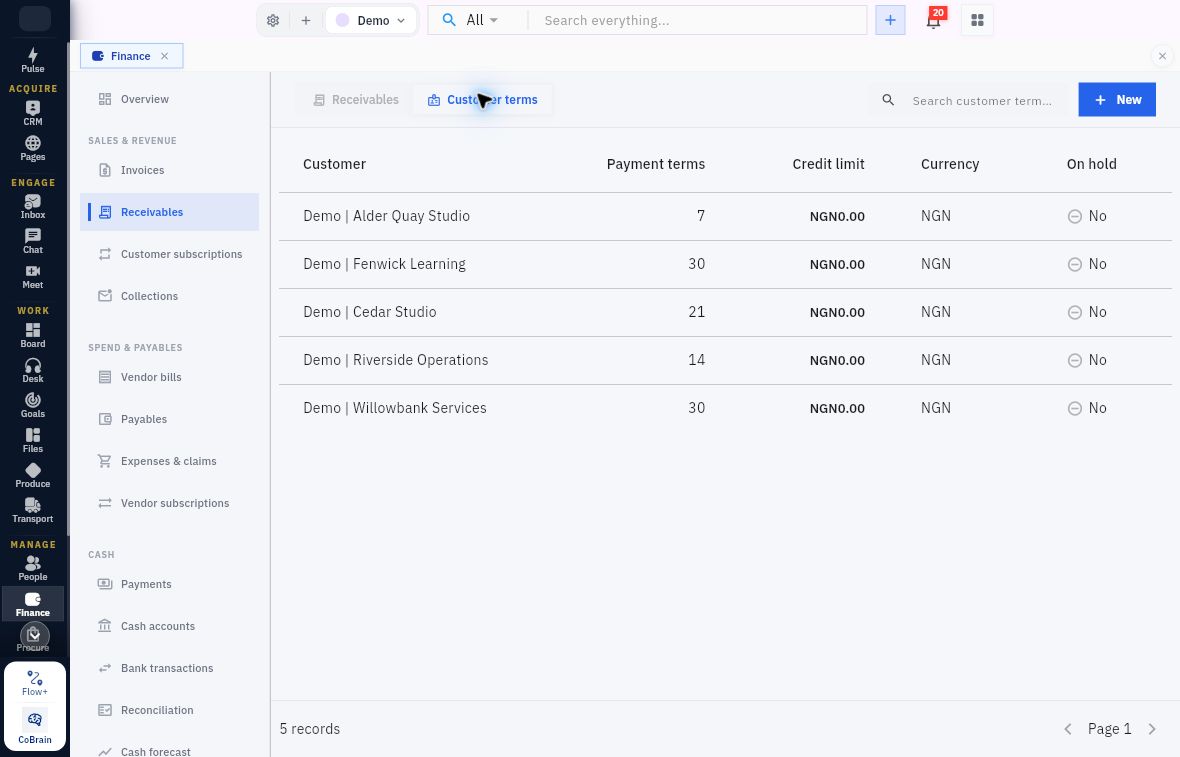 Customer terms register with Riverside and four other example profiles