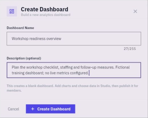 Create Dashboard defines the reporting object and its purpose. Creating this draft does not bind data or create widgets.