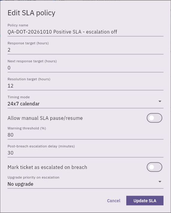 The SLA editor separates targets, timing mode, pause permission, warning threshold and escalation settings. A configured delay does not enable an escalation switch that is off.