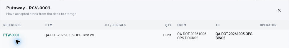 The receipt-linked Putaway panel identifies the task, quantity and source/destination locations. Read the task’s own status, including columns reached by horizontal scrolling. Example data shown.