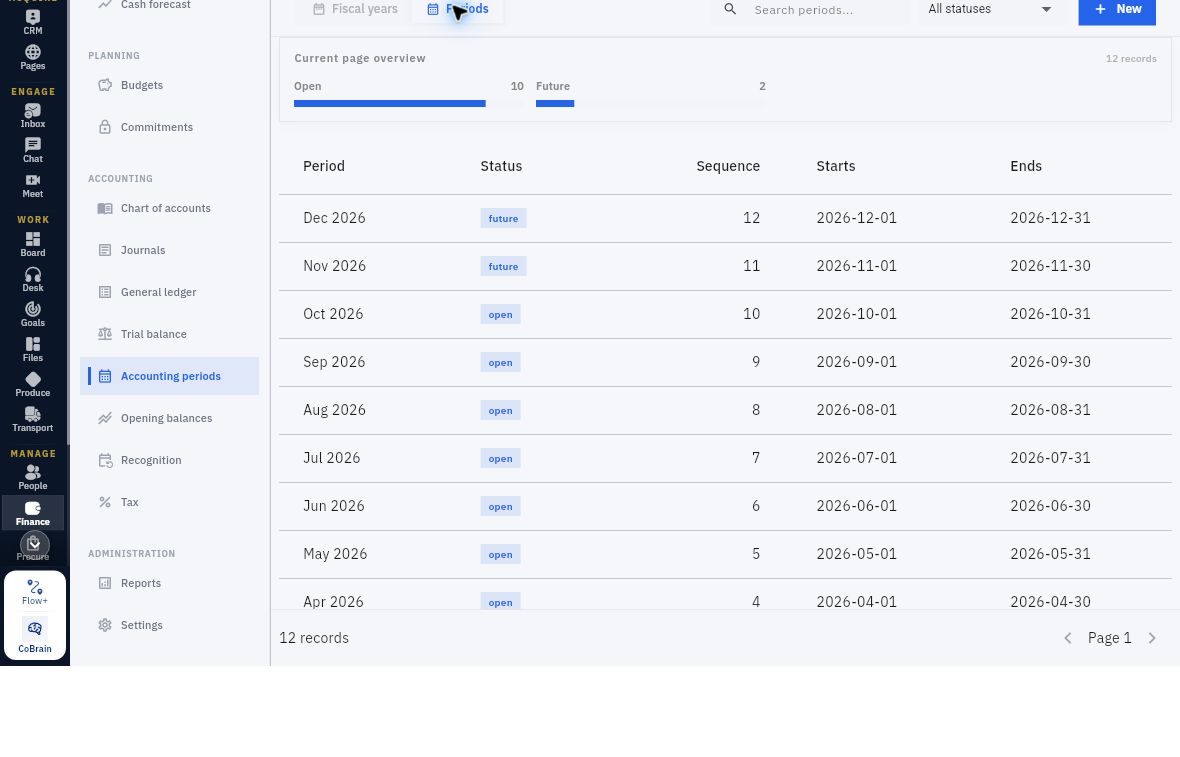 Periods list showing month, state, sequence and start and end dates