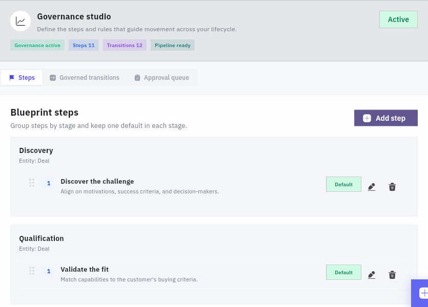 Governance studio groups Blueprint steps by stage and separates transition rules from the approval queue