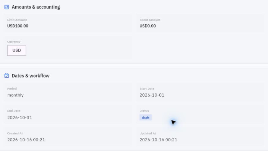 Retained budget header with USD100 limit, USD0 displayed spent, October dates and draft state